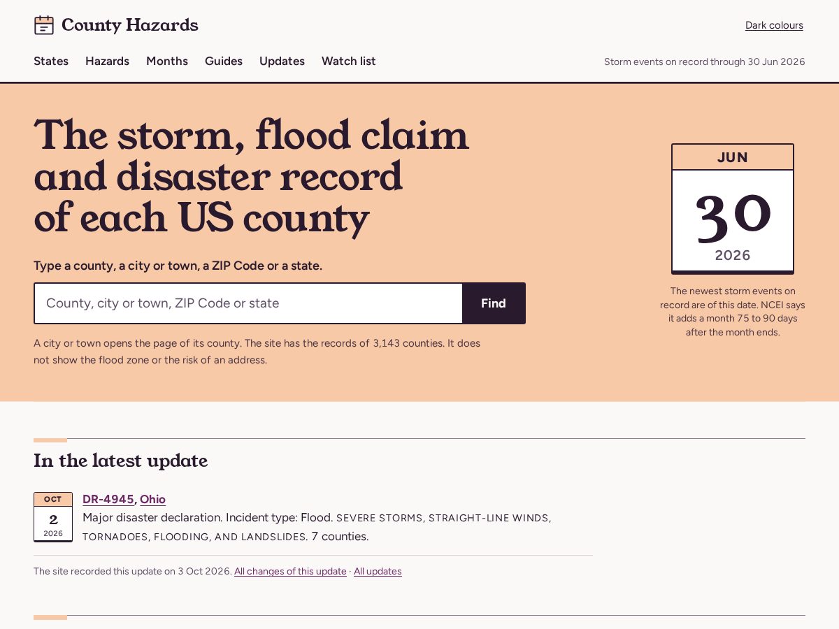 Landing-page snapshot of countyhazards.com