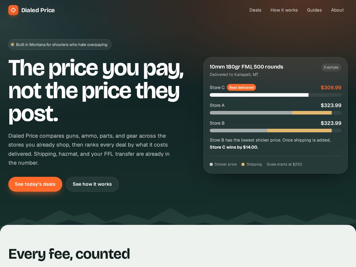 Landing-page snapshot of dialedprice.com