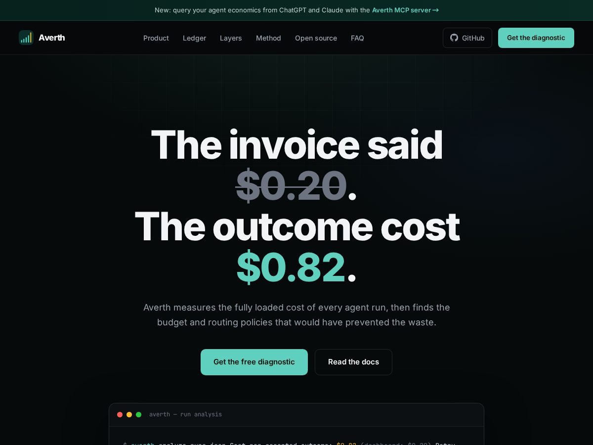 Landing-page snapshot of getaverth.com