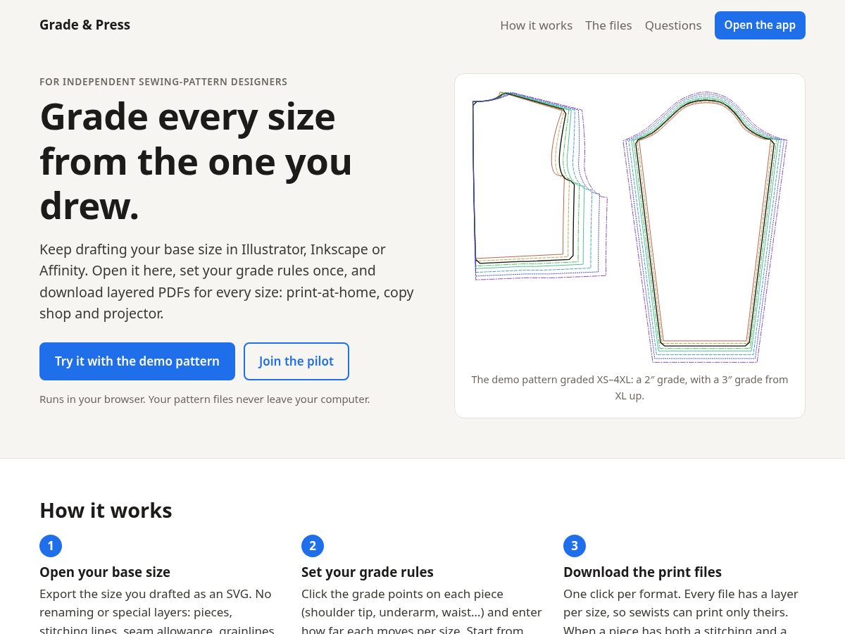 Landing-page snapshot of gradeandpress.com