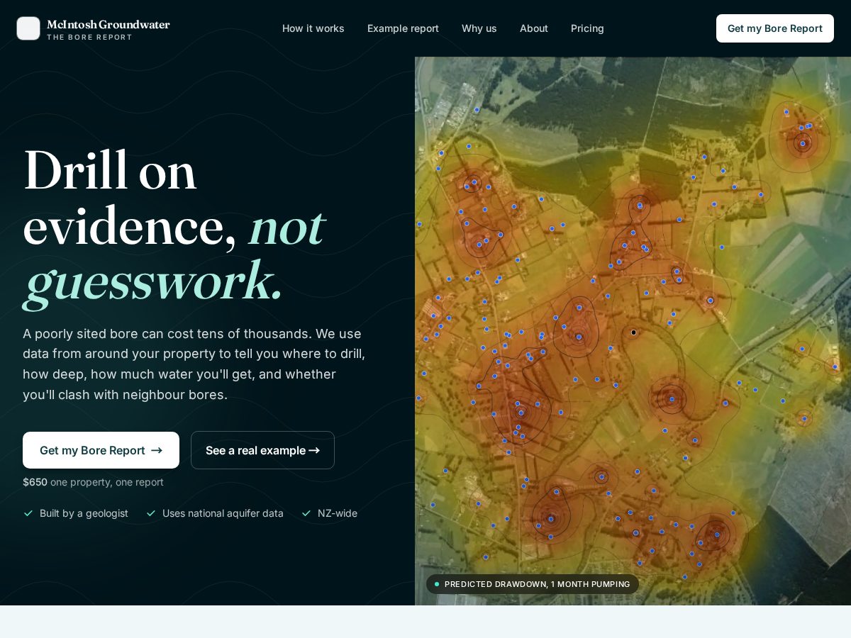 Landing-page snapshot of groundwaterinvestigation.com