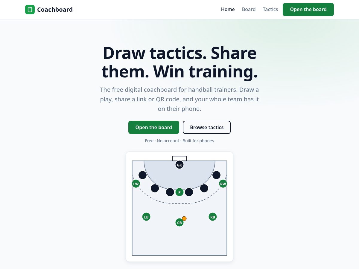 Landing-page snapshot of handballcoachboard.com