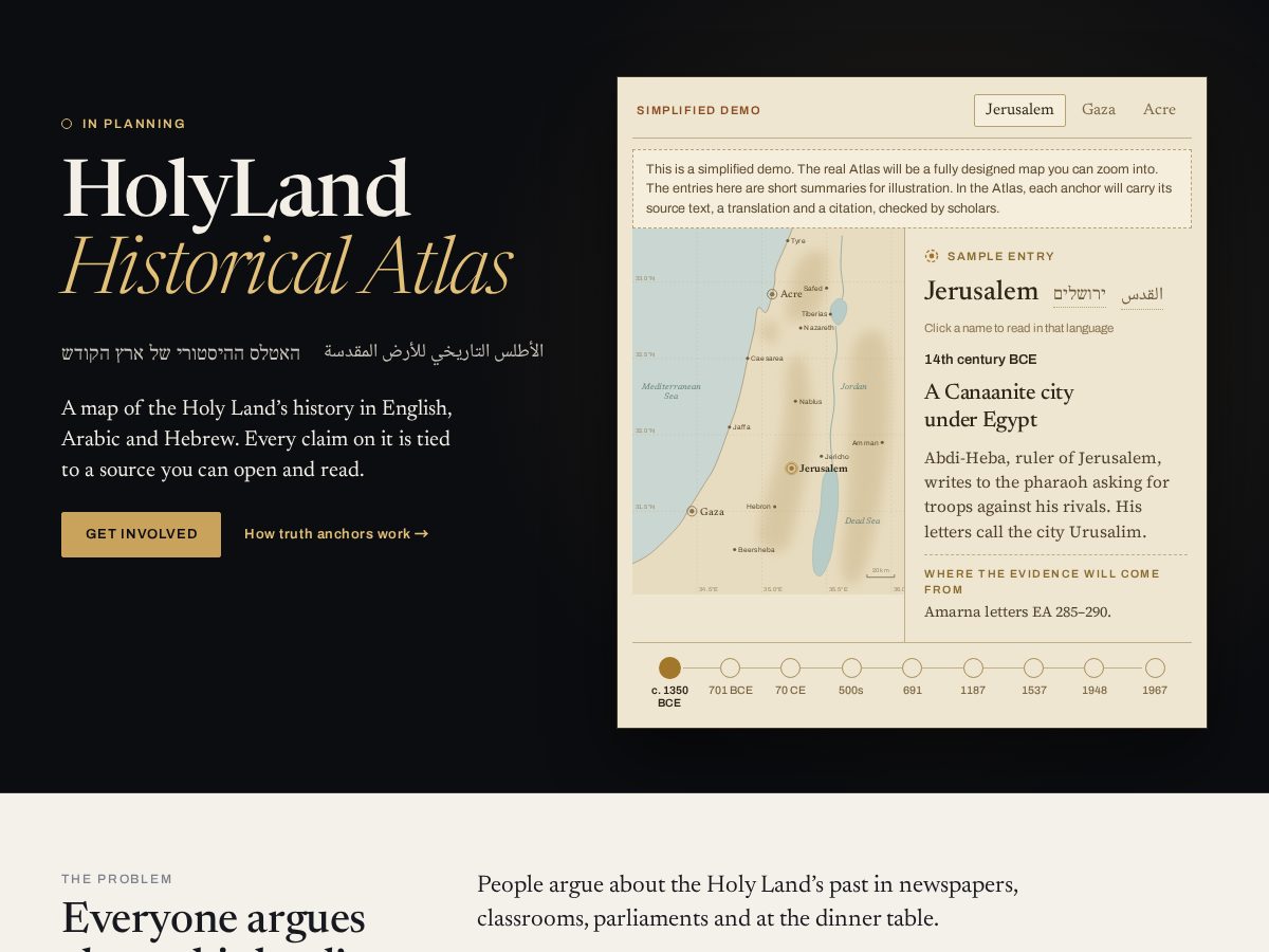 Landing-page snapshot of holylandhistoricalatlas.org