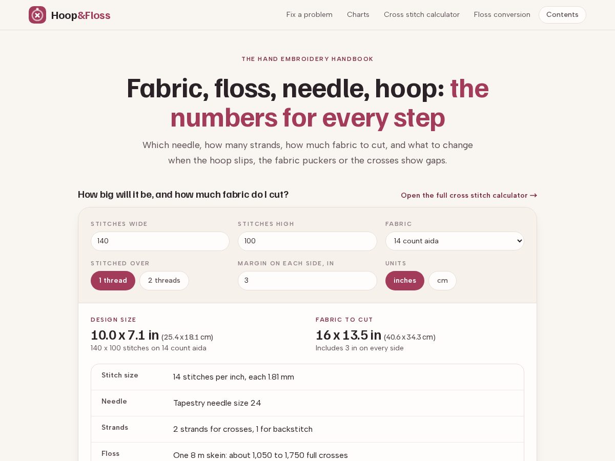 Landing-page snapshot of hoopandfloss.com
