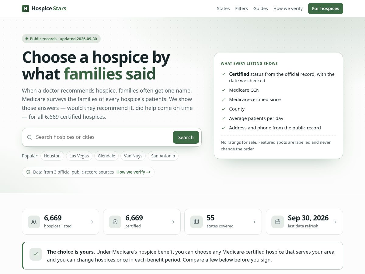 Landing-page snapshot of hospicestars.com