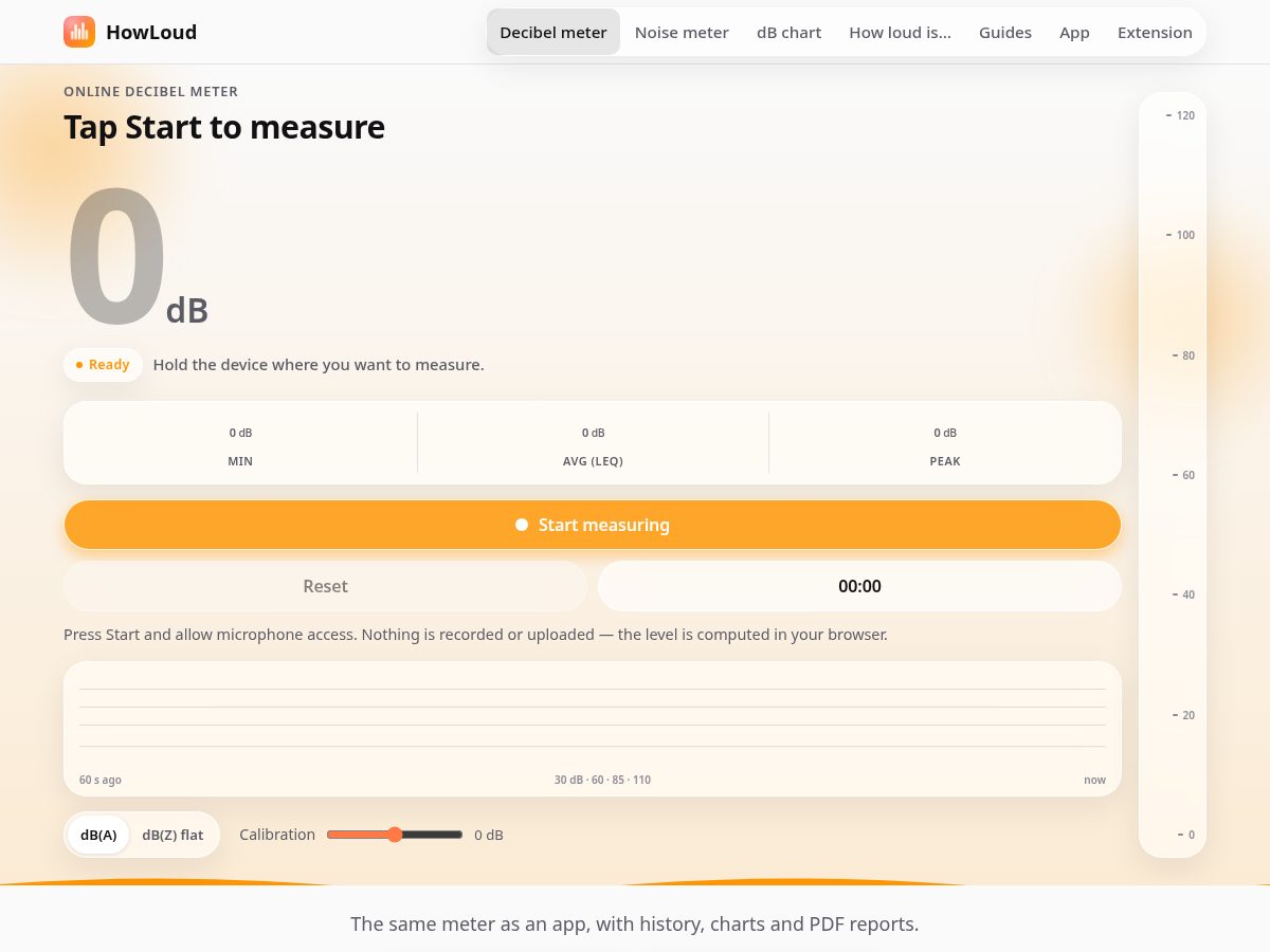 Landing-page snapshot of howloud.org