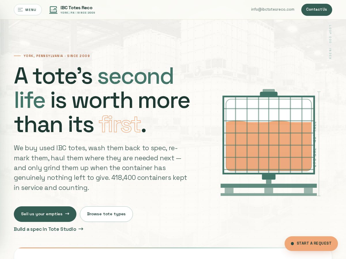 Landing-page snapshot of ibctotesreco.com
