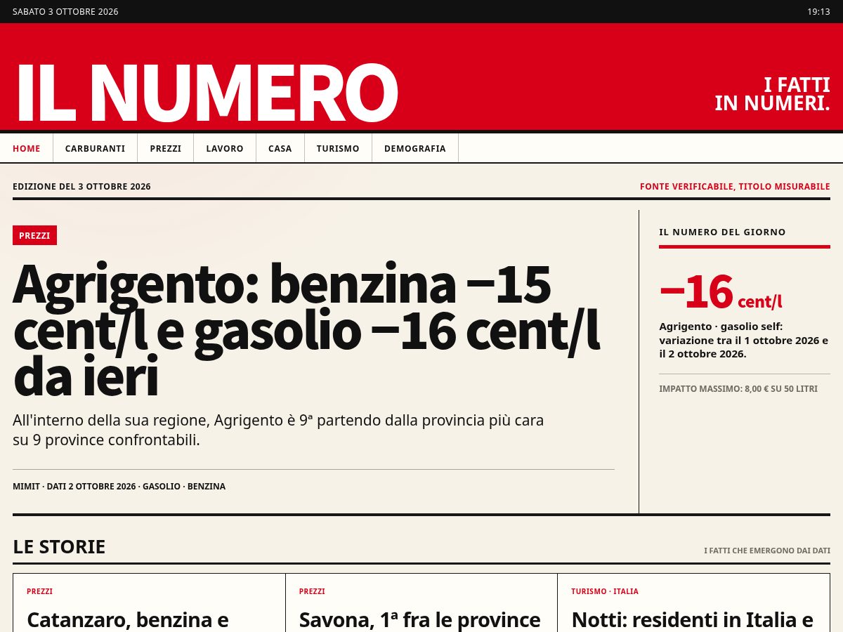 Landing-page snapshot of ilnumero.com