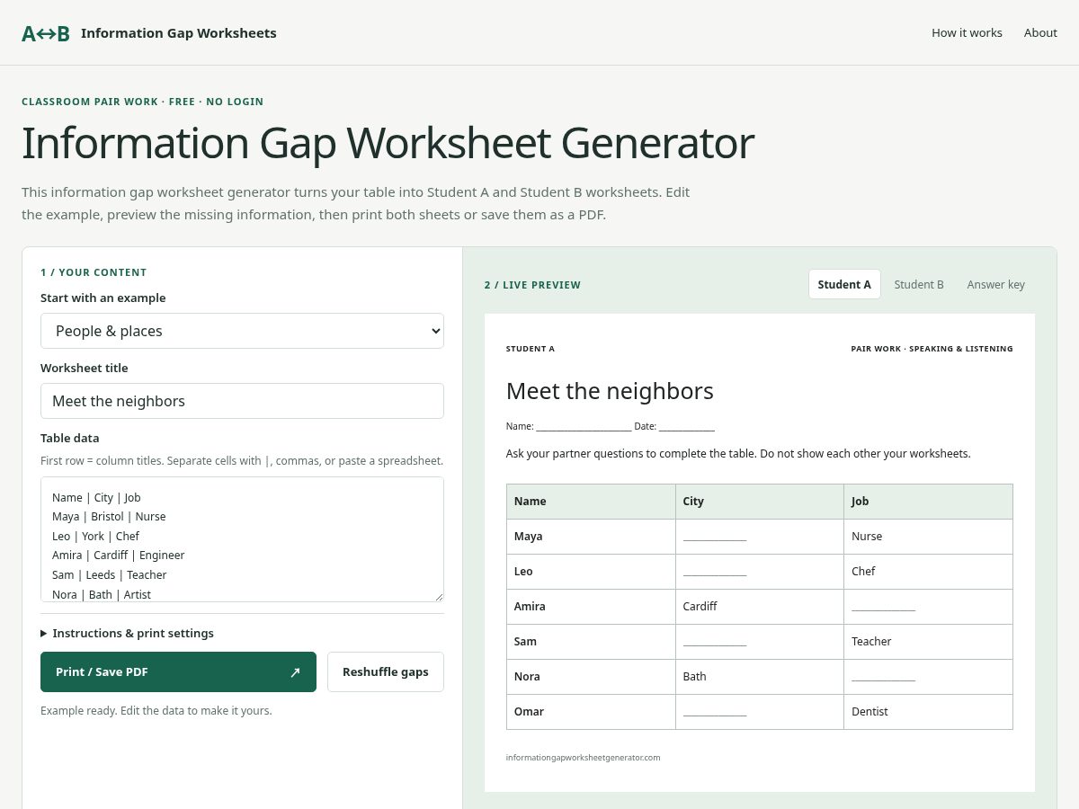 Landing-page snapshot of informationgapworksheetgenerator.com
