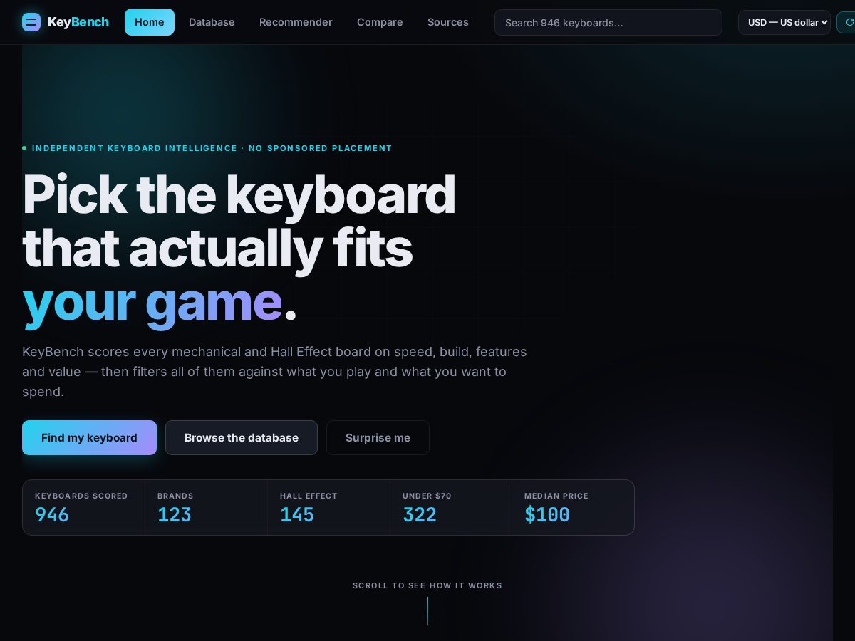 Landing-page snapshot of keyboardsranked.com