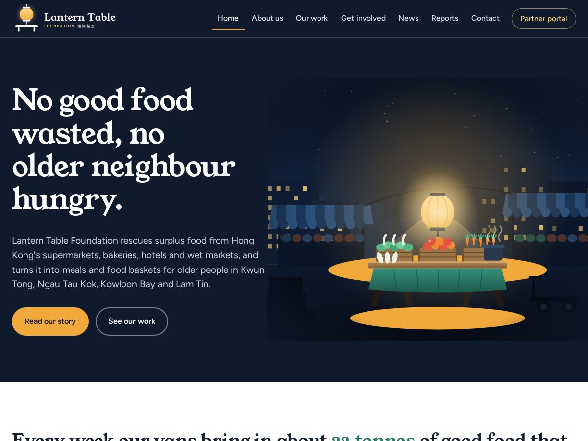 Landing-page snapshot of lanterntablehk.org