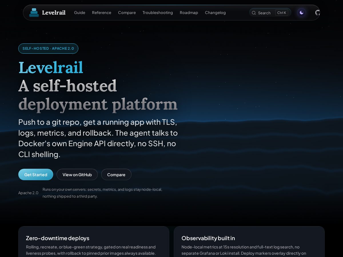 Landing-page snapshot of levelrail.com