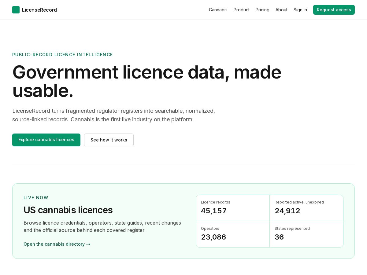 Landing-page snapshot of licenserecord.com
