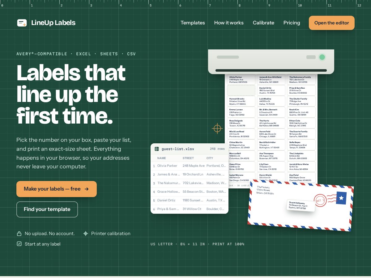 Landing-page snapshot of lineuplabels.com