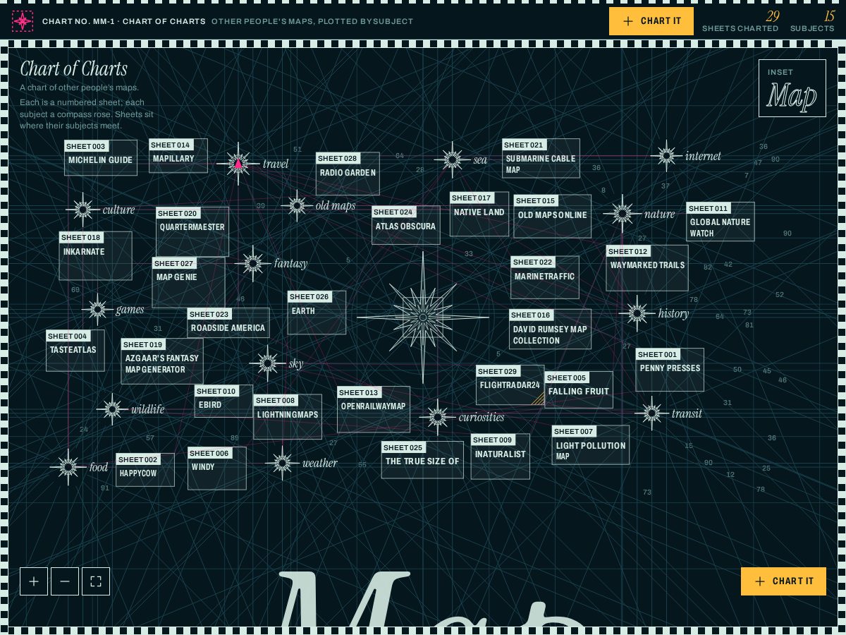 Landing-page snapshot of mapmap.world
