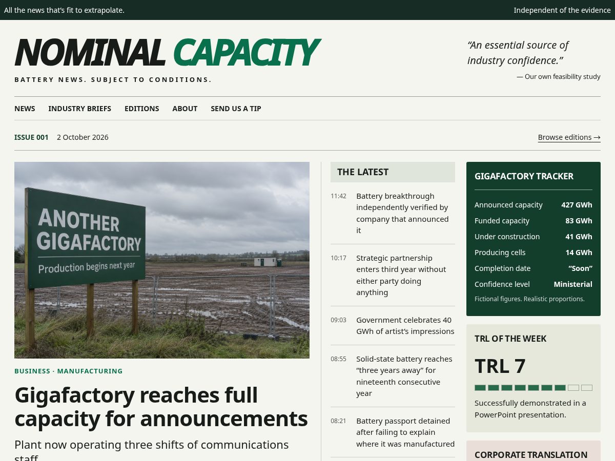 Landing-page snapshot of nominalcapacity.com