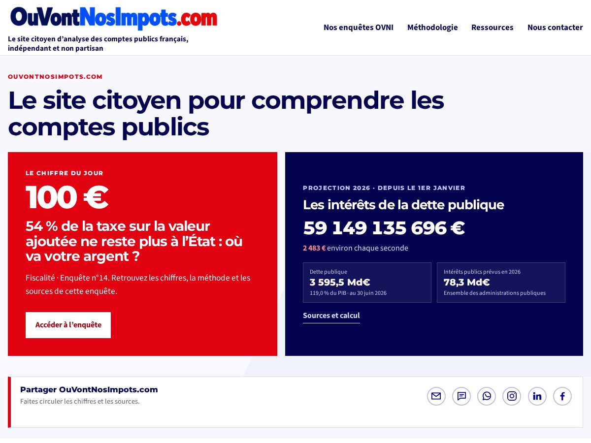 Landing-page snapshot of ouvontnosimpots.com