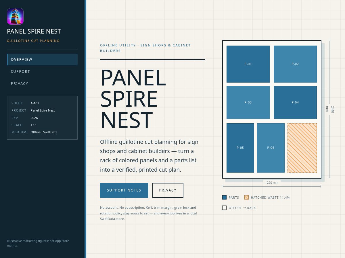 Landing-page snapshot of panelcut.shop