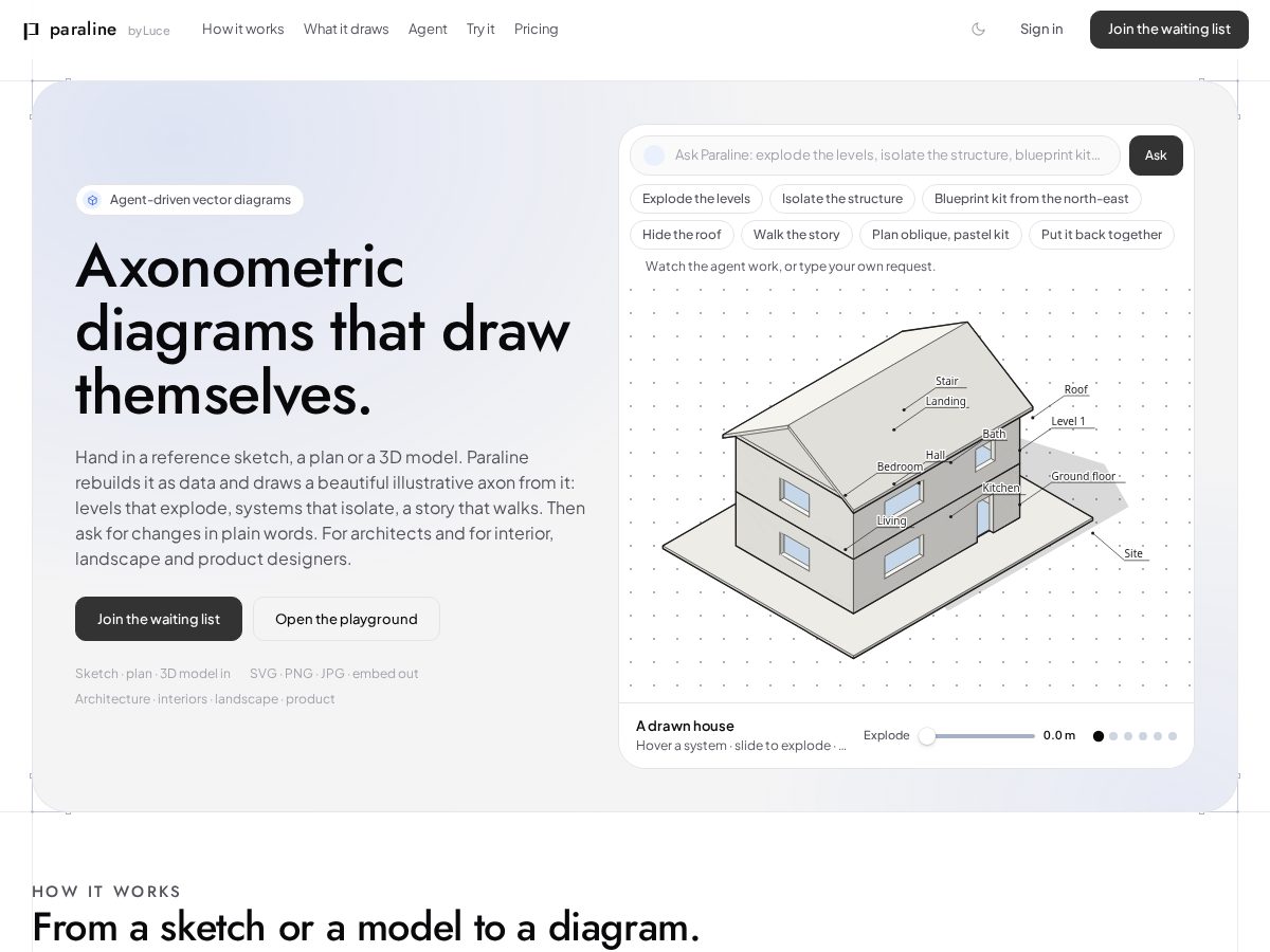 Landing-page snapshot of paraline.space