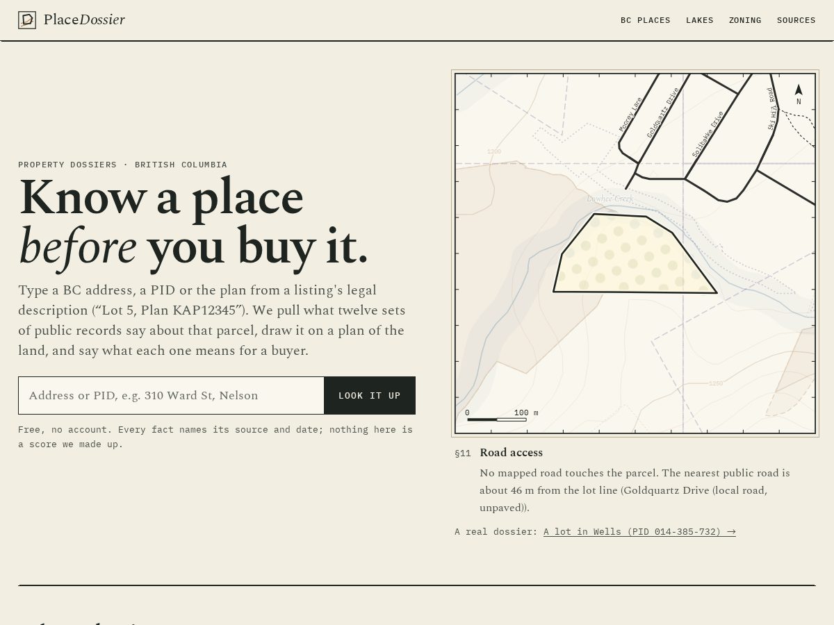 Landing-page snapshot of placedossier.com