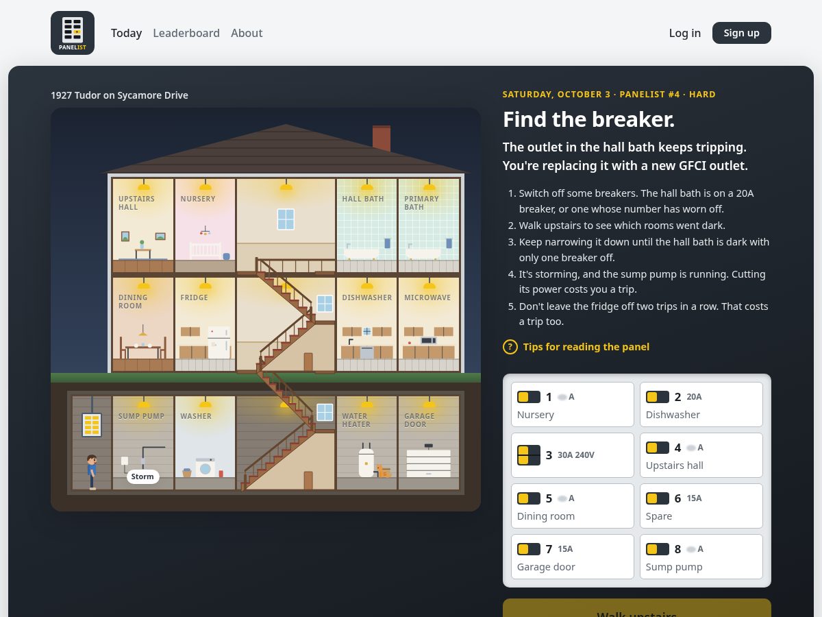 Landing-page snapshot of playpanelist.com