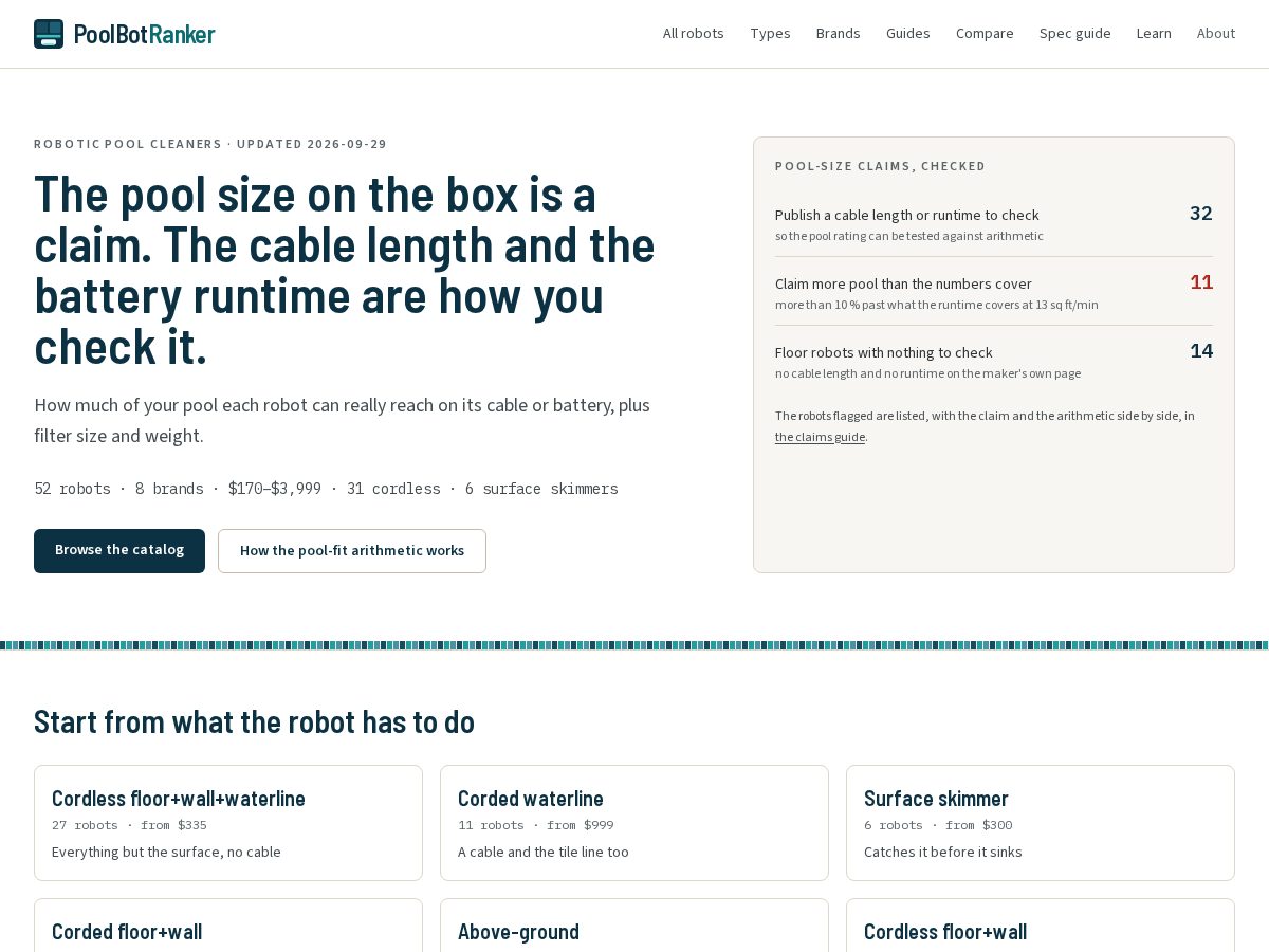 Landing-page snapshot of poolbotranker.com