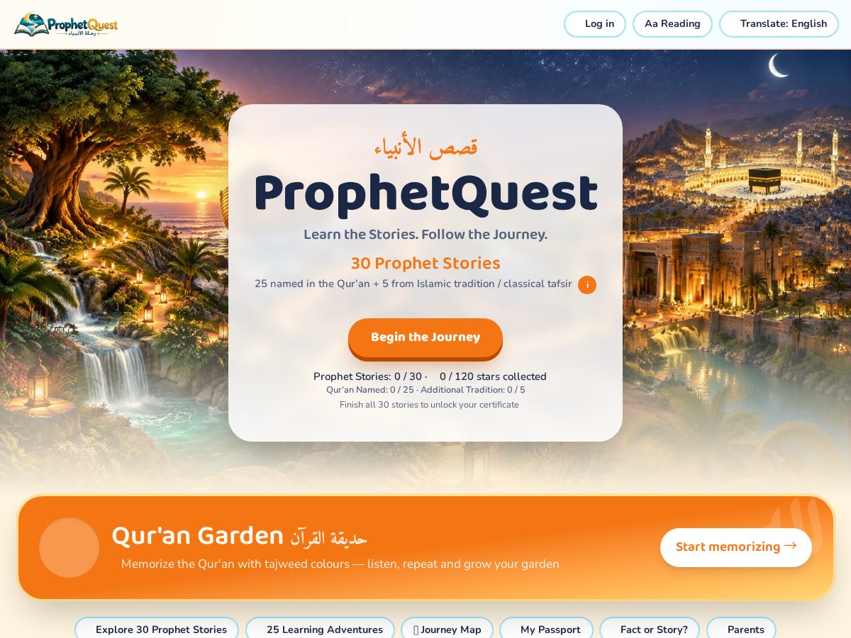 Landing-page snapshot of prophetquest.info