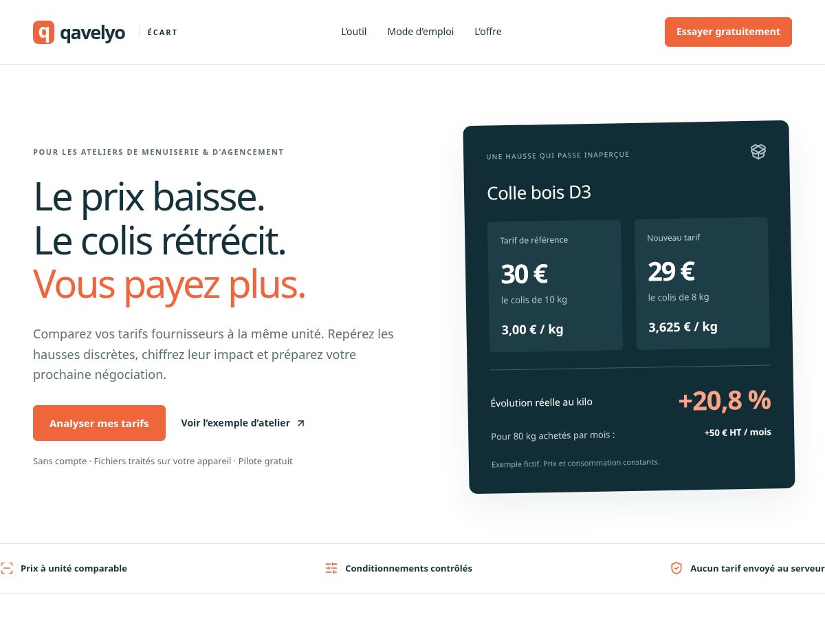 Landing-page snapshot of qavelyo.com