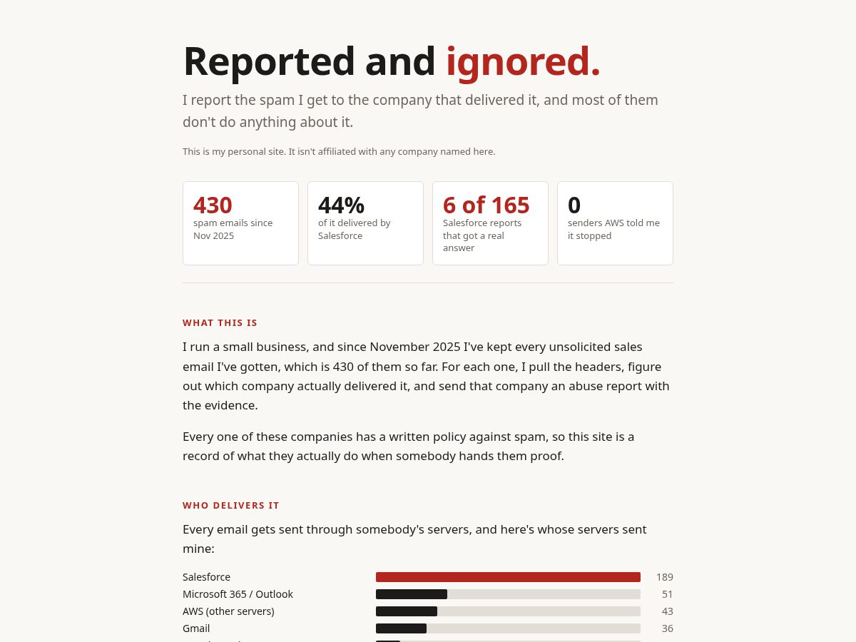 Landing-page snapshot of reportedandignored.org
