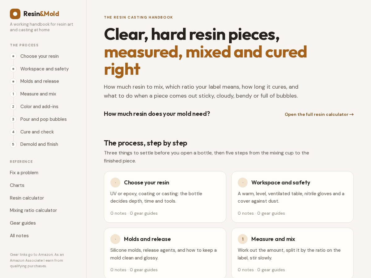 Landing-page snapshot of resinandmold.com