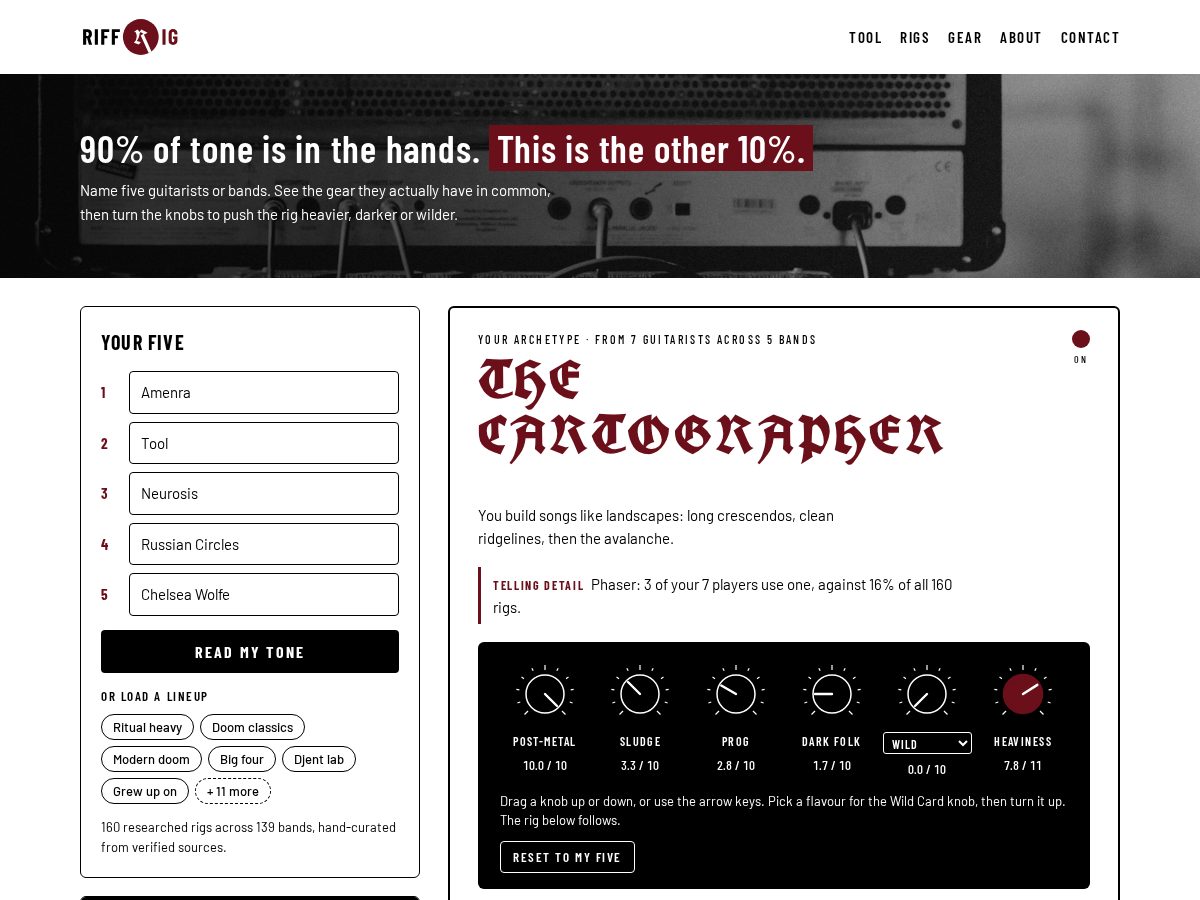 Landing-page snapshot of riffrig.com