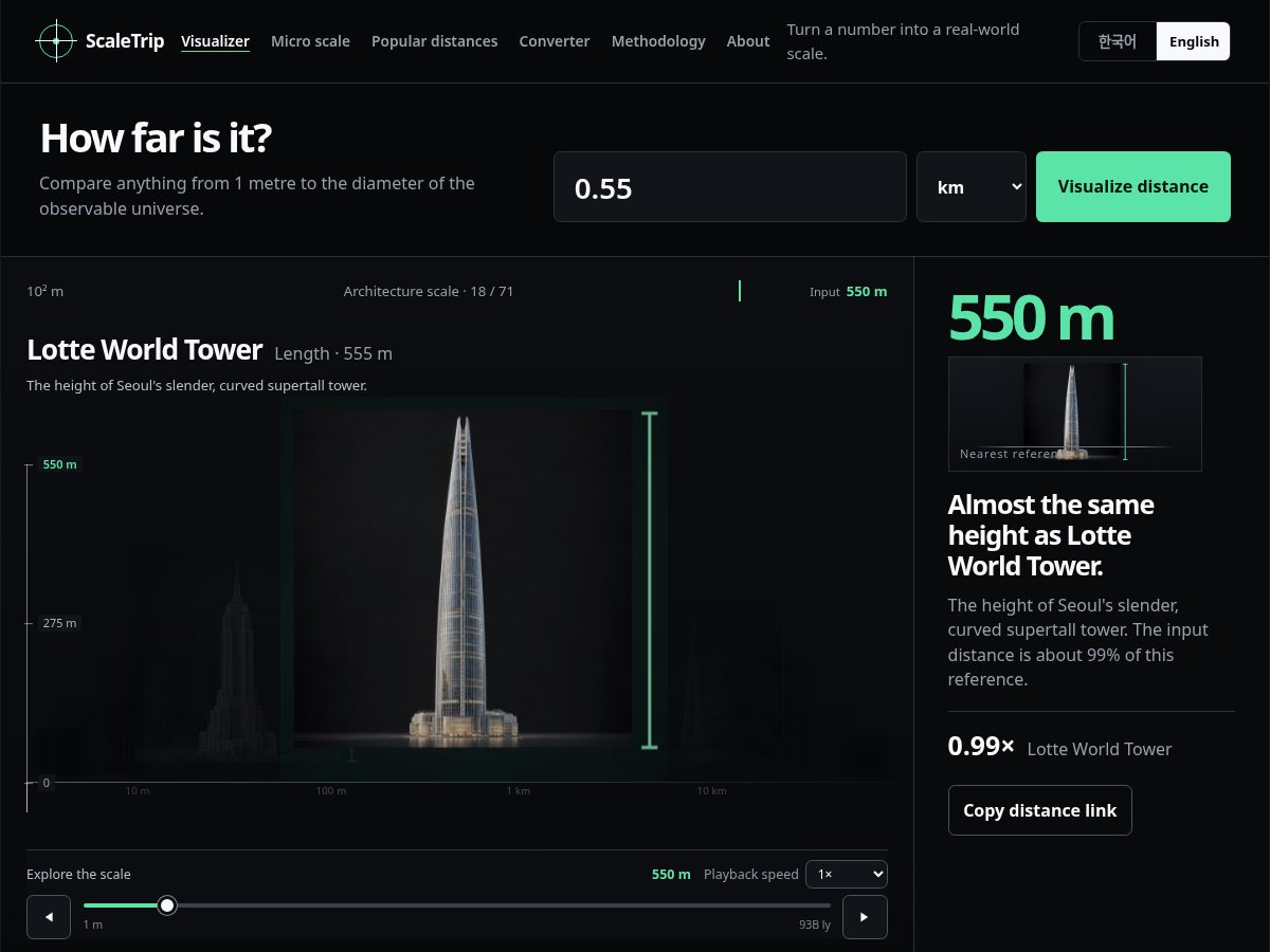 Landing-page snapshot of scaletrip.site