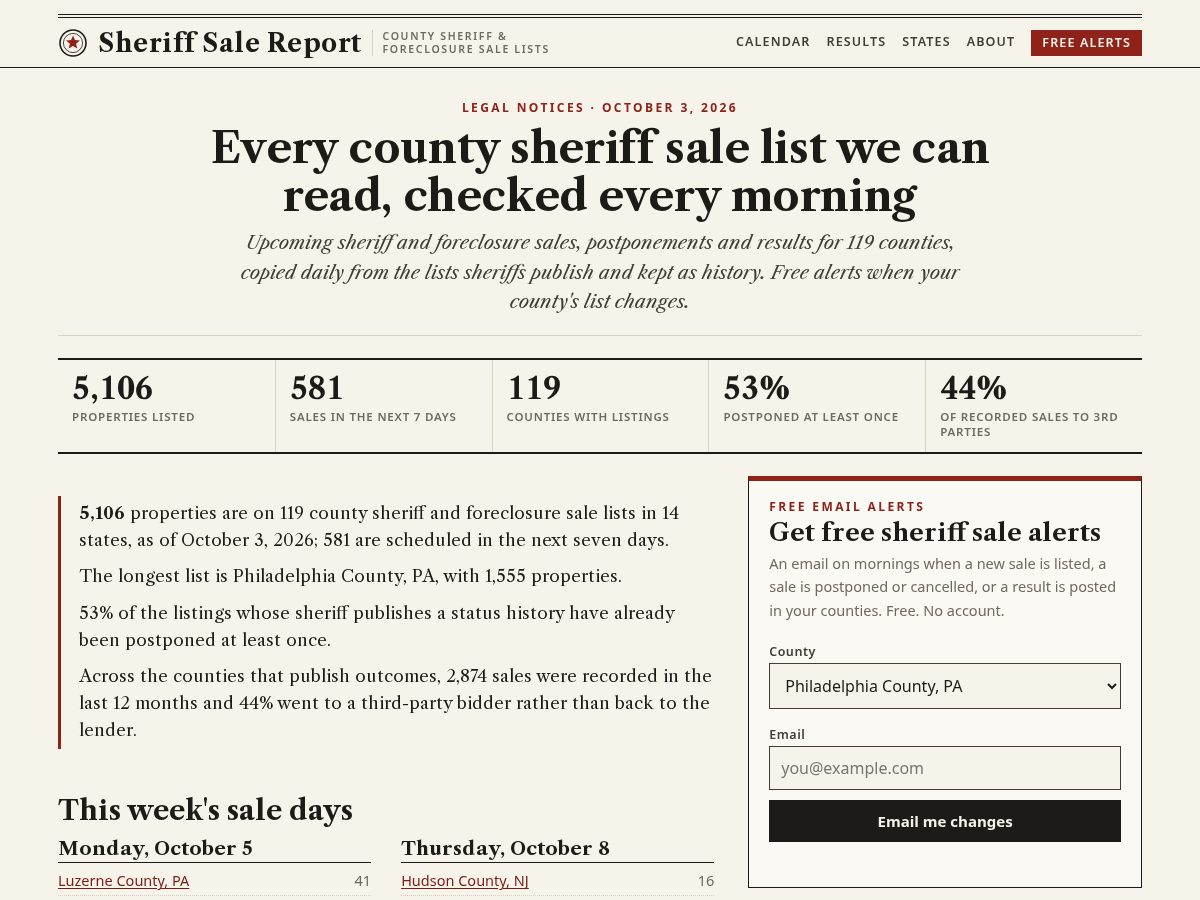 Landing-page snapshot of sheriffsalereport.com