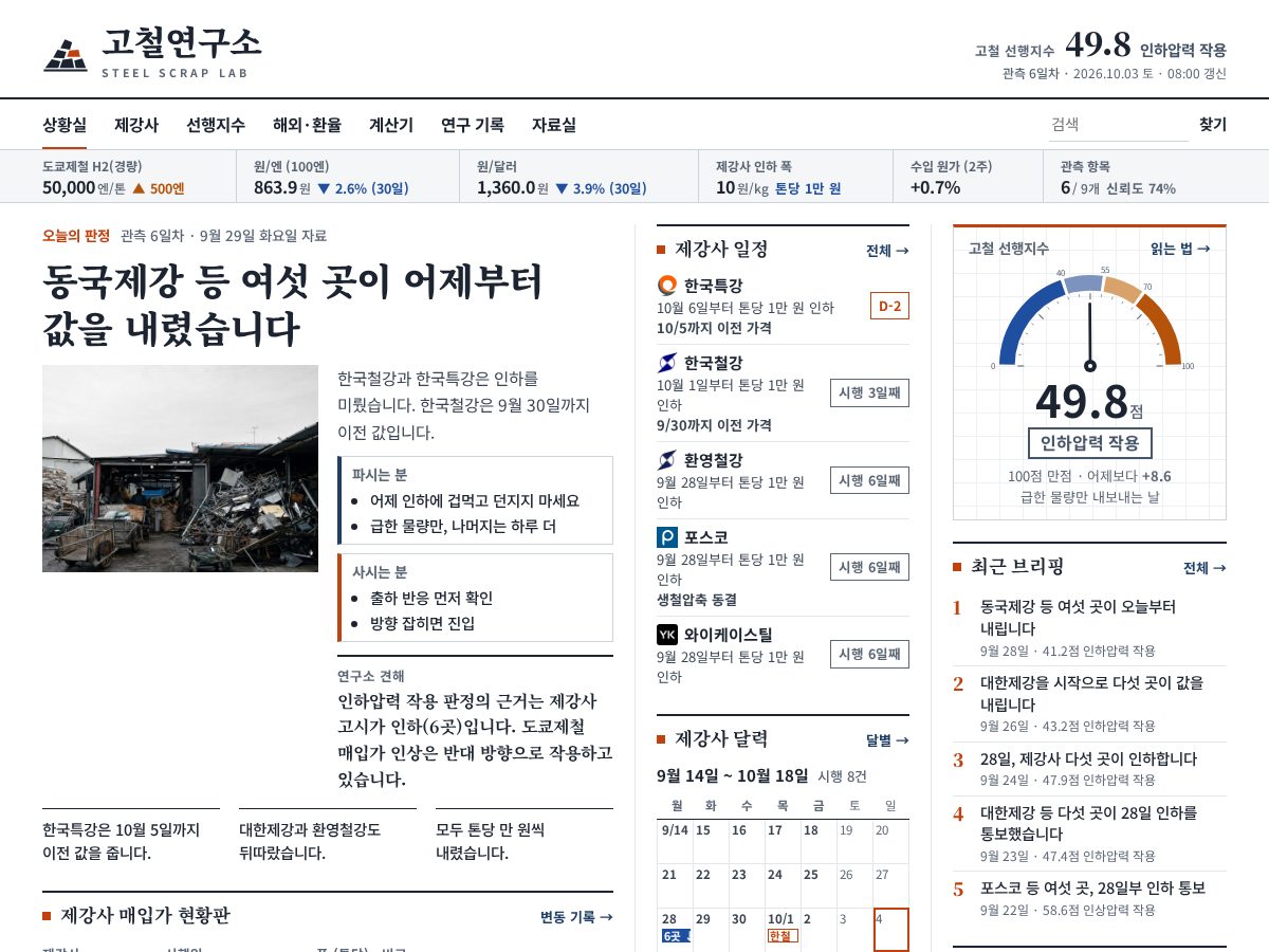 Landing-page snapshot of steelscraplab.com