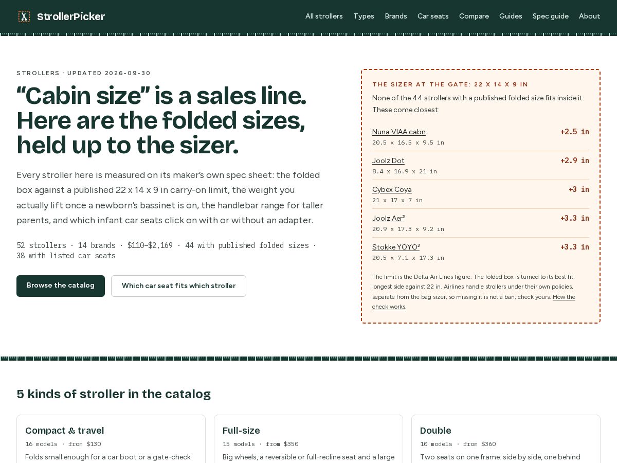 Landing-page snapshot of strollerpicker.com