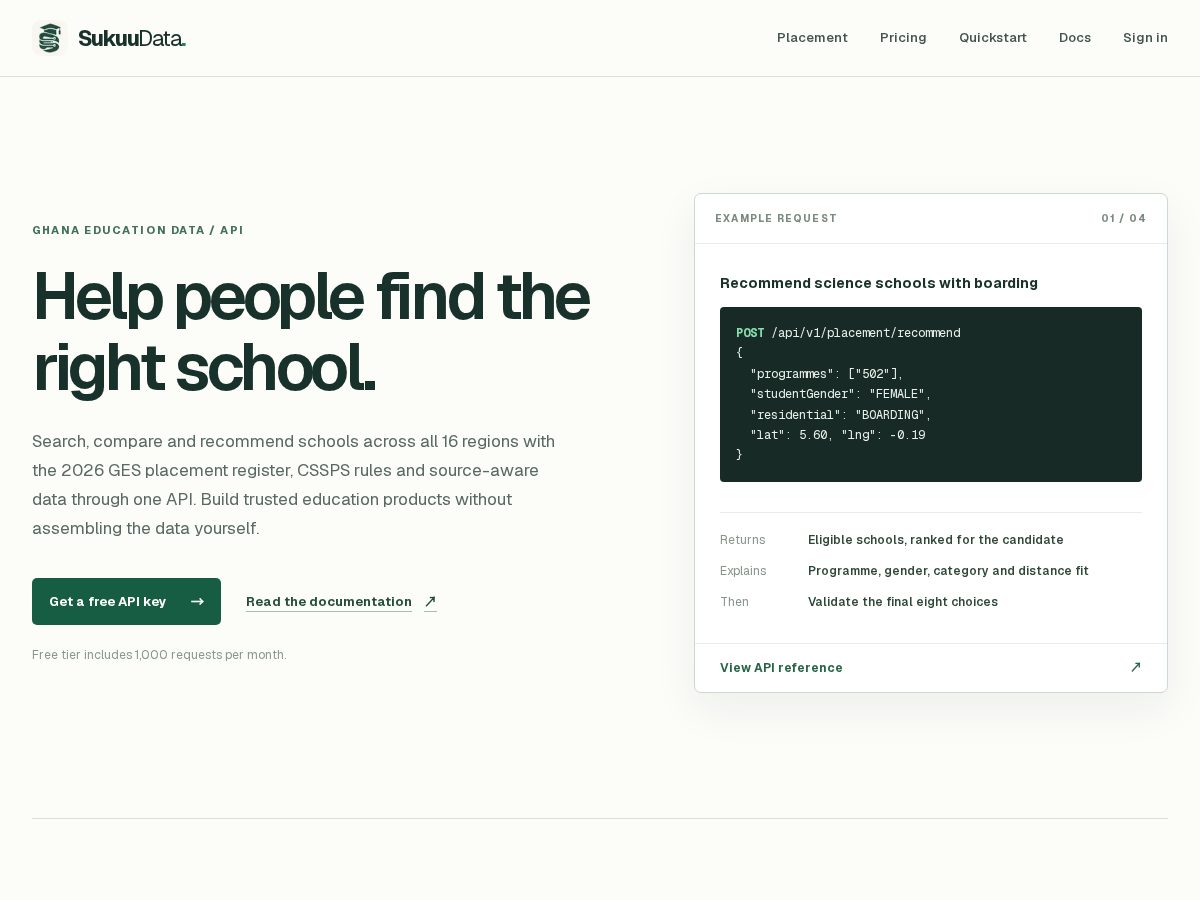 Landing-page snapshot of sukuudata.com