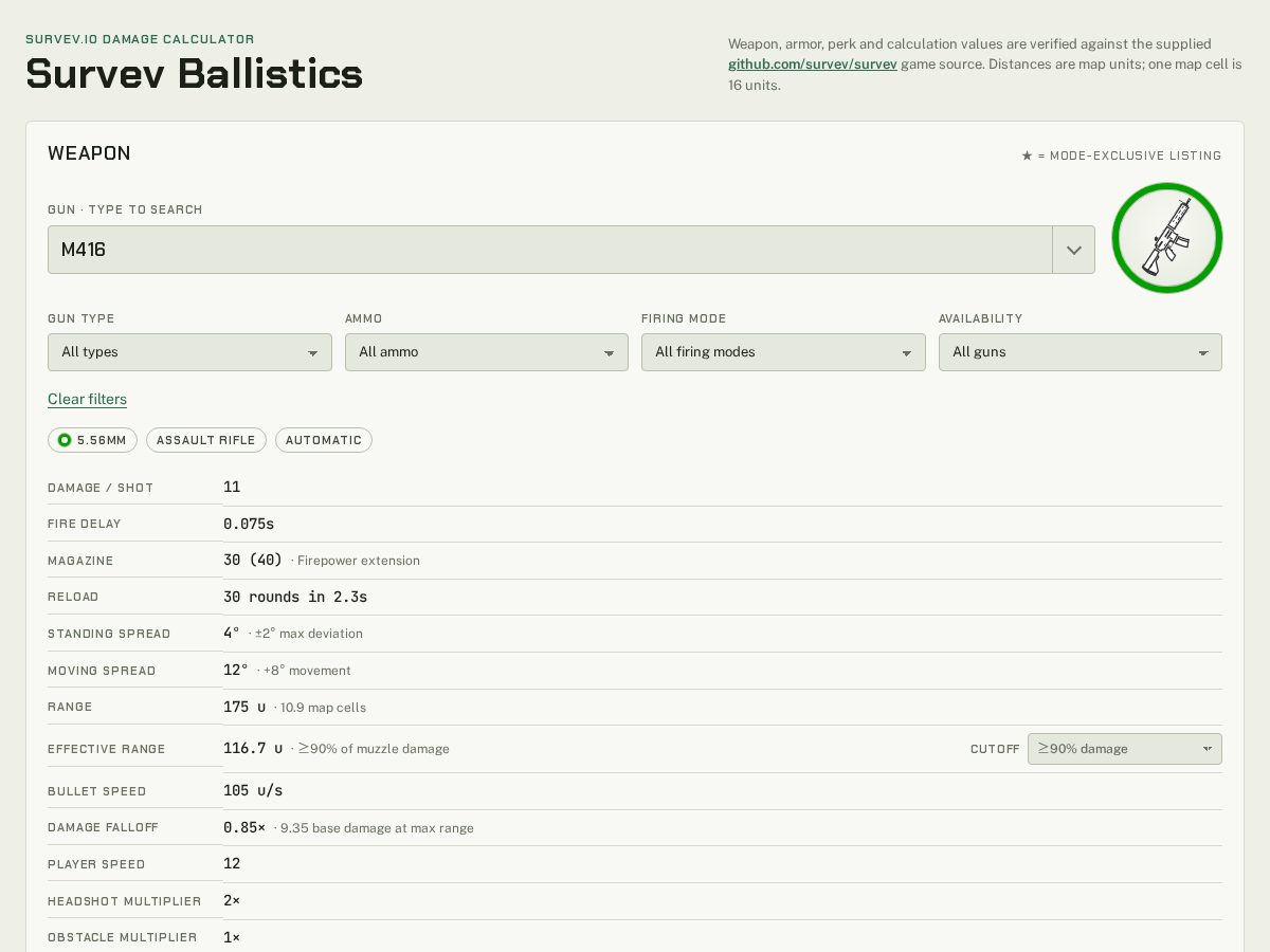 Landing-page snapshot of survevballistics.com