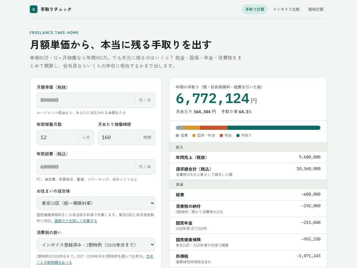 Landing-page snapshot of tedori-check.com