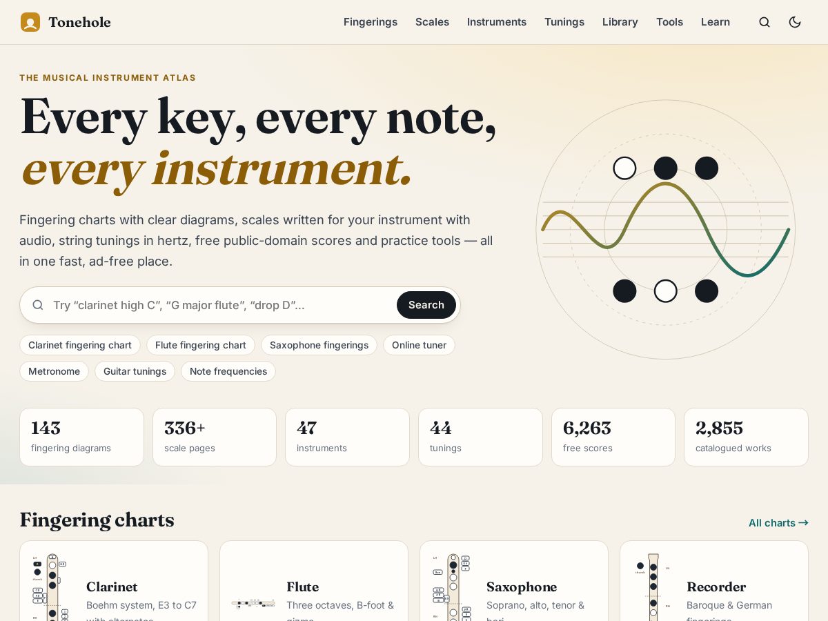 Landing-page snapshot of thiagoancelmo.com