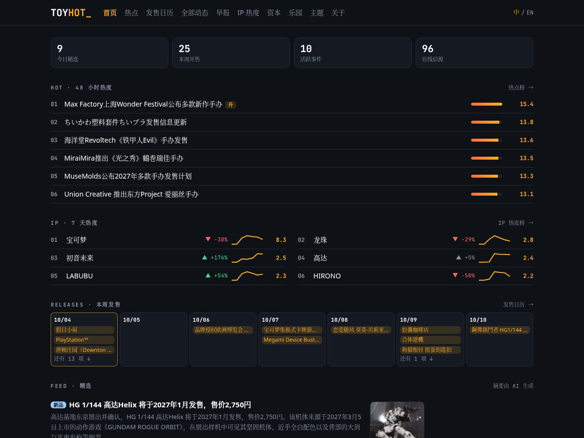 Landing-page snapshot of toyhot.net