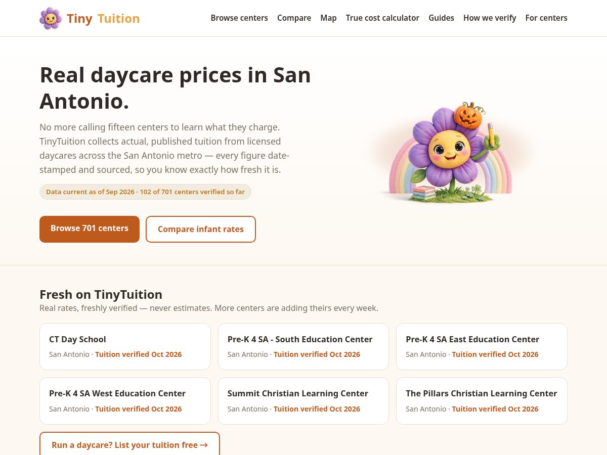 Landing-page snapshot of trytinytuition.com