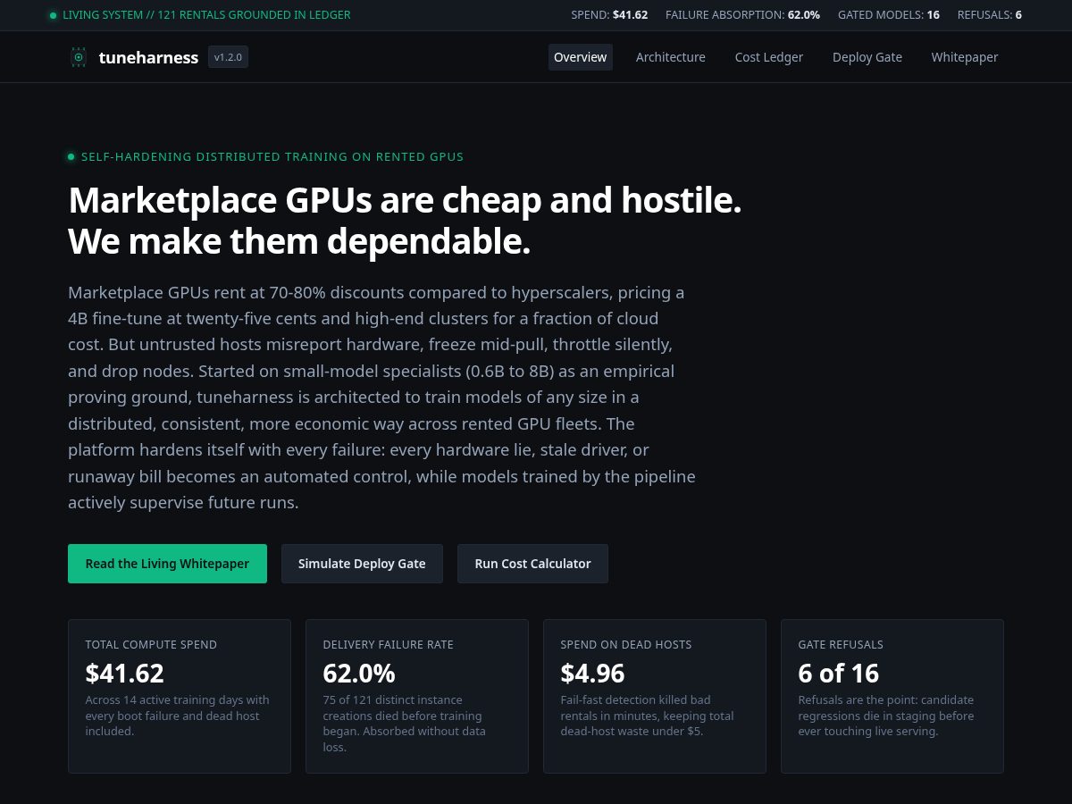 Landing-page snapshot of tuneharness.com