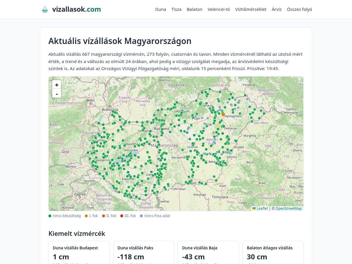 Landing-page snapshot of vizallasok.com