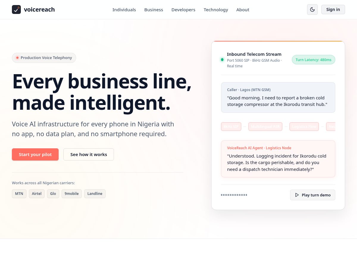 Landing-page snapshot of voicereach.app