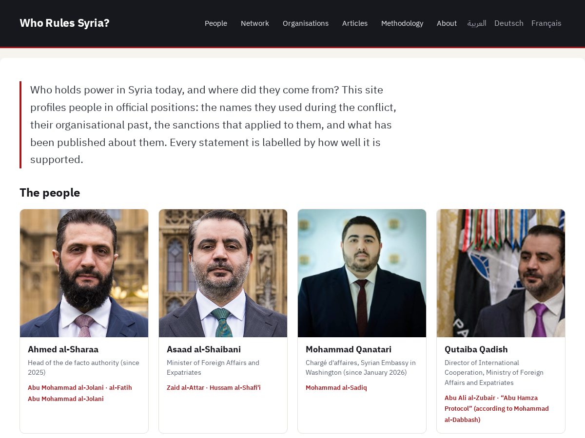 Landing-page snapshot of whorulessyria.org