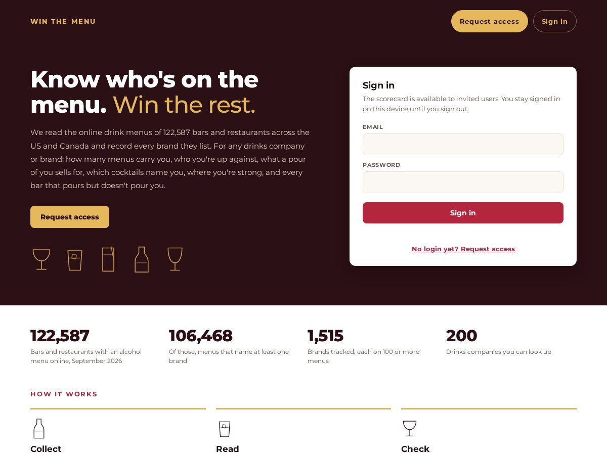 Landing-page snapshot of winthemenu.com