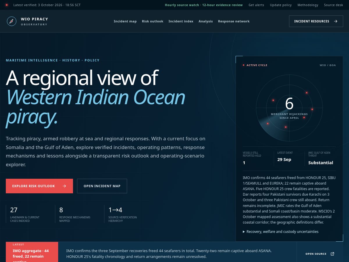 Landing-page snapshot of wiopo.org