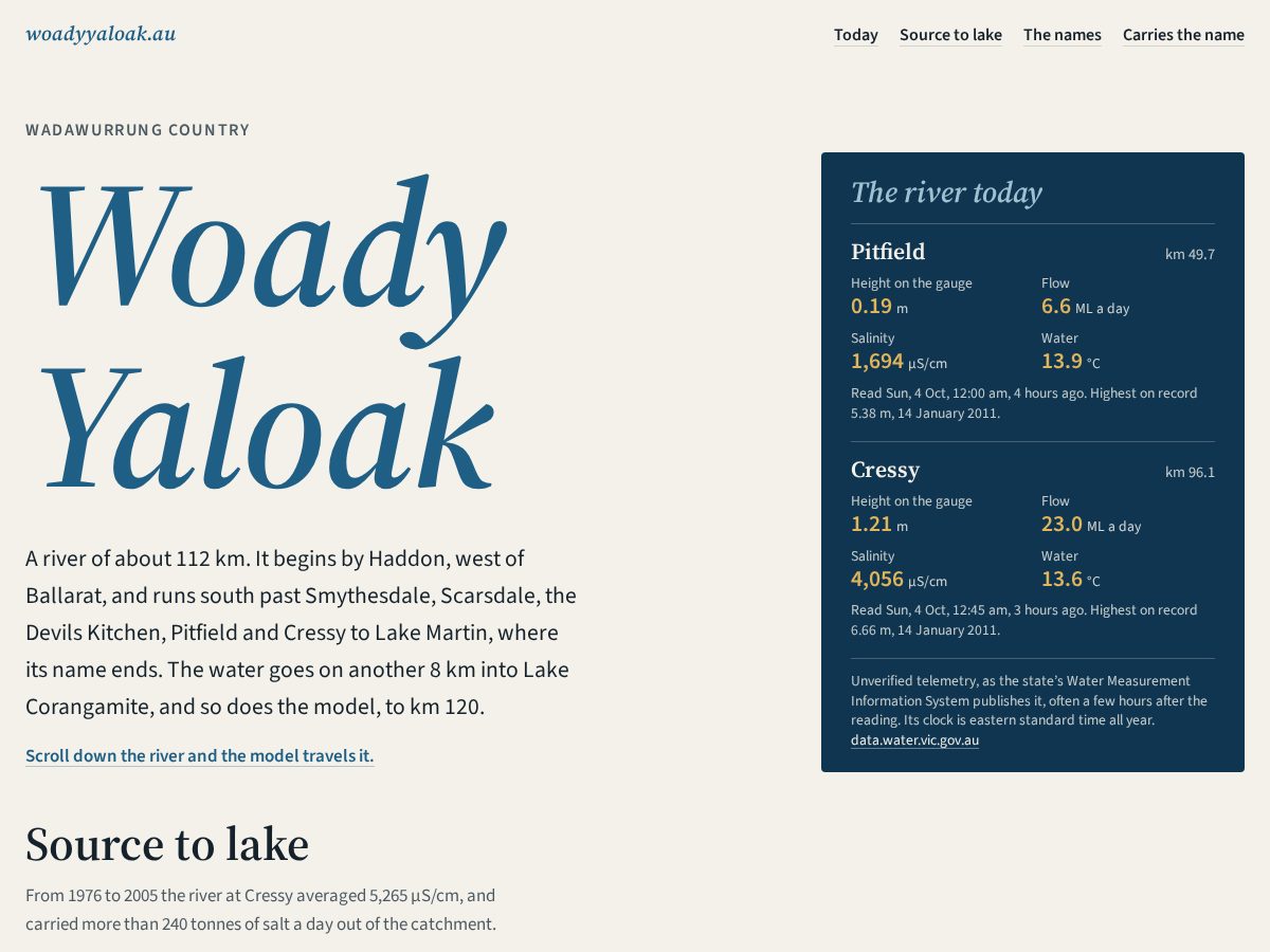Landing-page snapshot of woadyyaloak.com