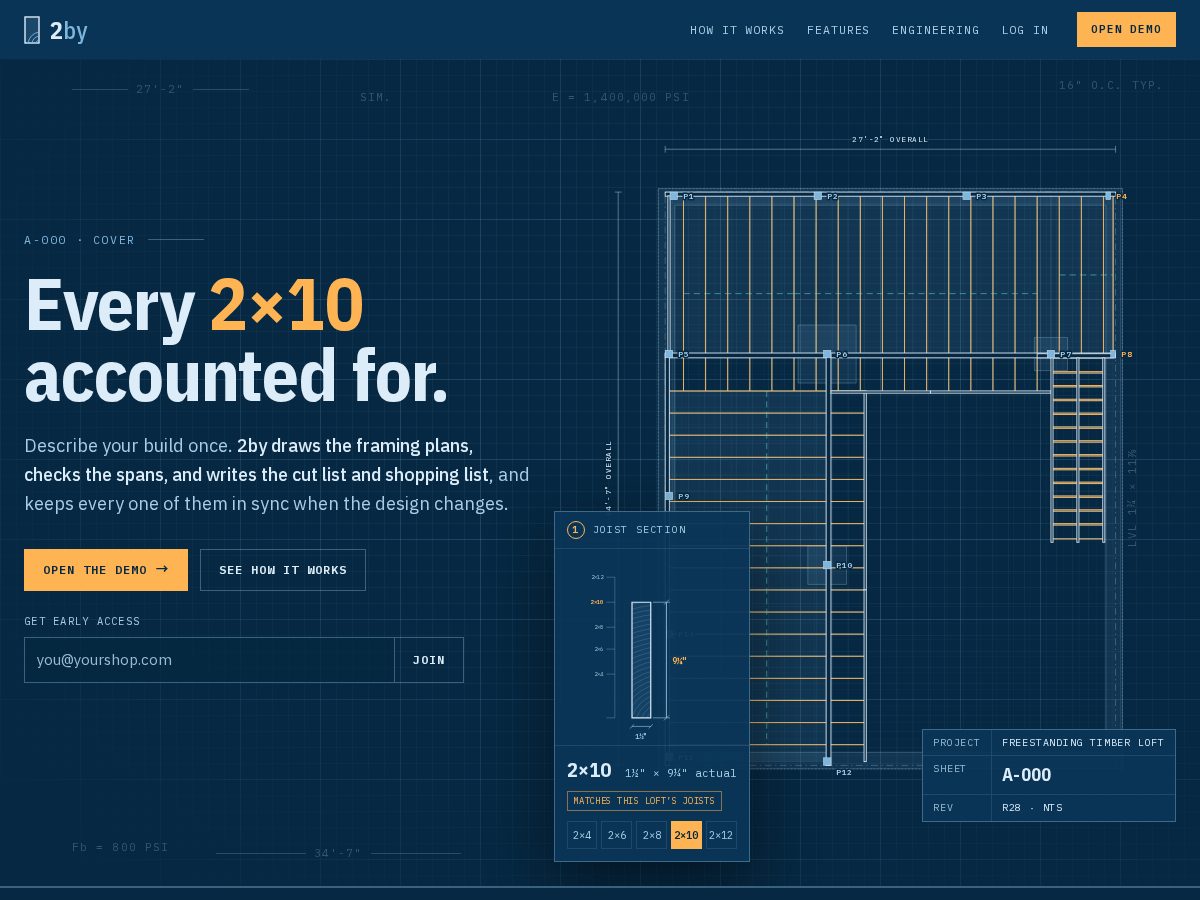 Landing-page snapshot of 2by.app