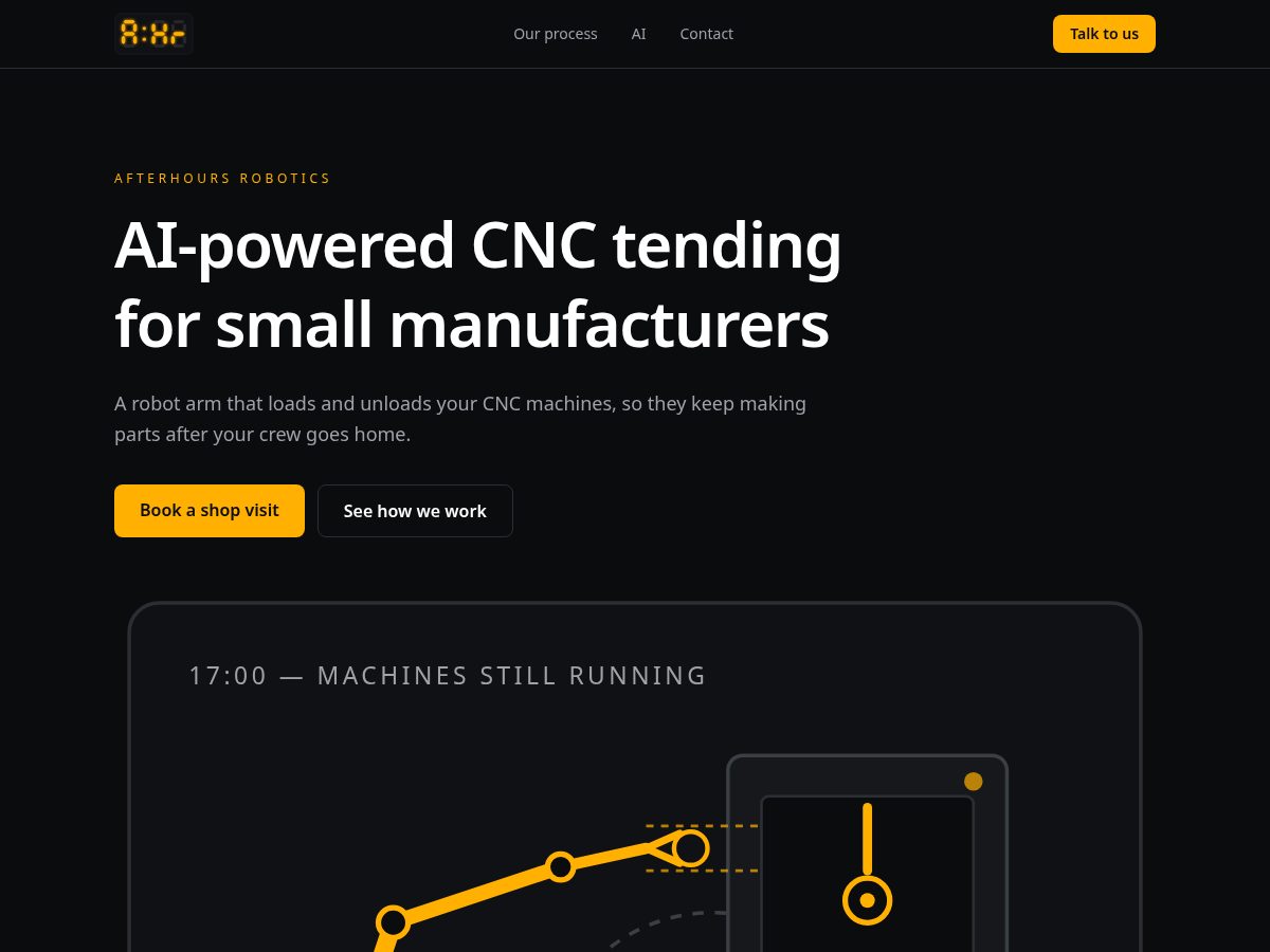 Landing-page snapshot of afterhoursrobotics.com